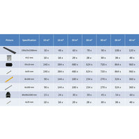 WPC Terrassendielen mit Zubehör 20 m² 2,2 m Anthrazit