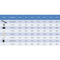 WPC Terrassendielen mit Zubehör 30 m² 2,2 m Anthrazit