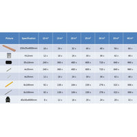 WPC Terrassendielen mit Zubehör 10 m² 4 m Braun