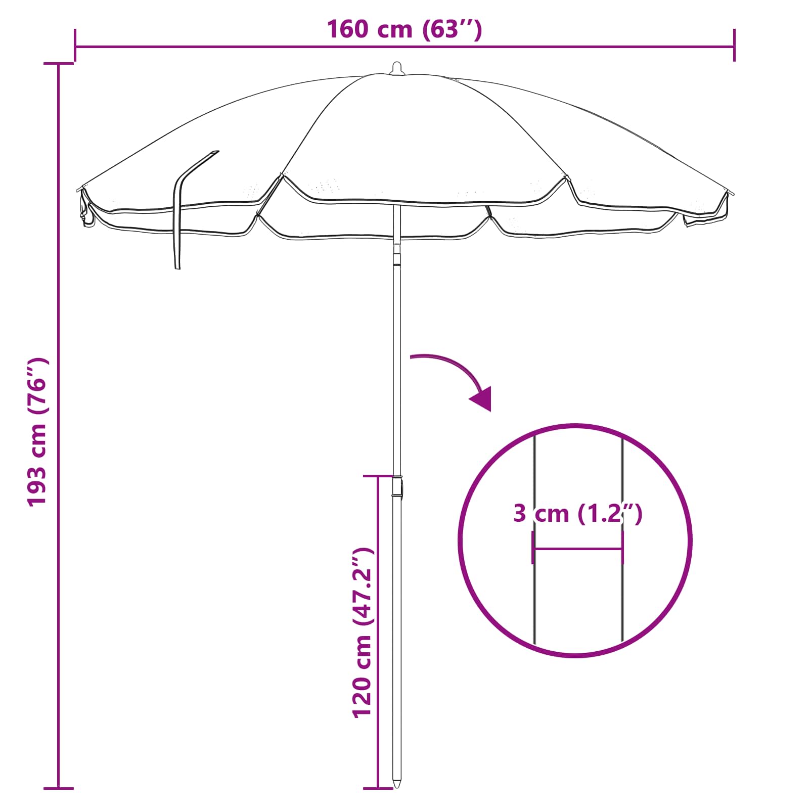 Sonnenschirm Grün 161 x 161 x 193 cm Polyester