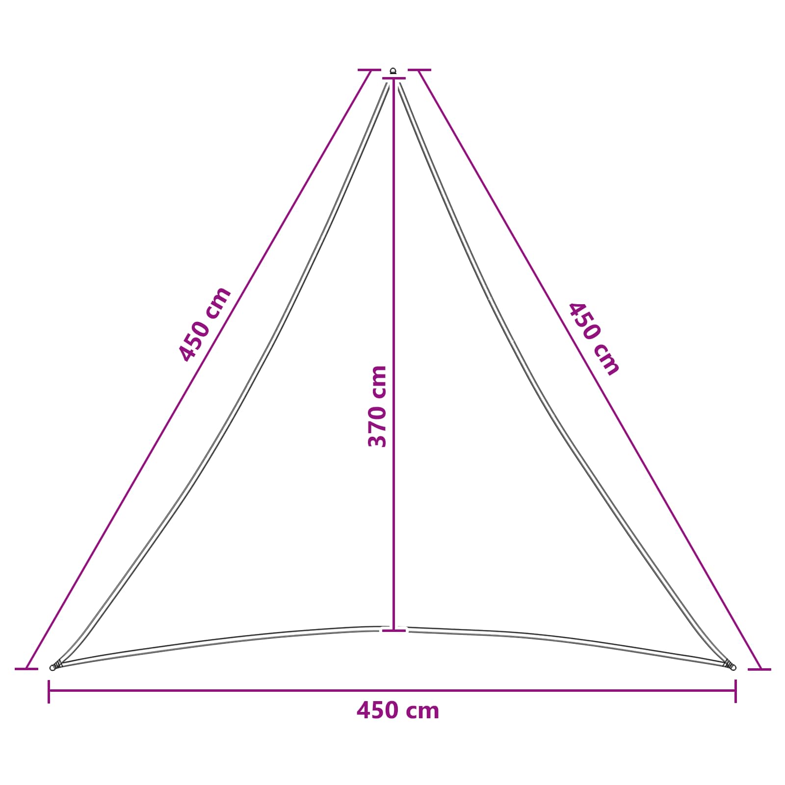 Sonnensegel 4,5 x 4,5 x 4,5 m HDPE