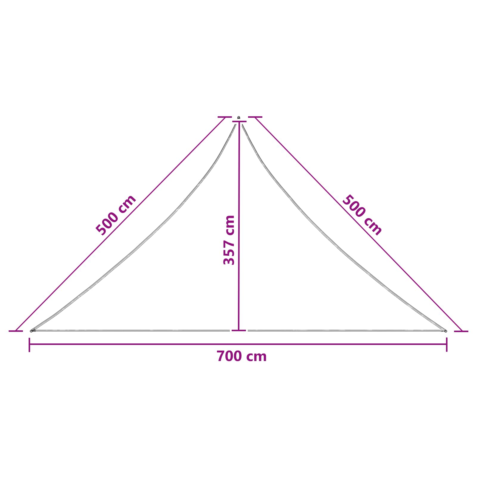 Sonnensegel 7 x 5 x 5 m HDPE