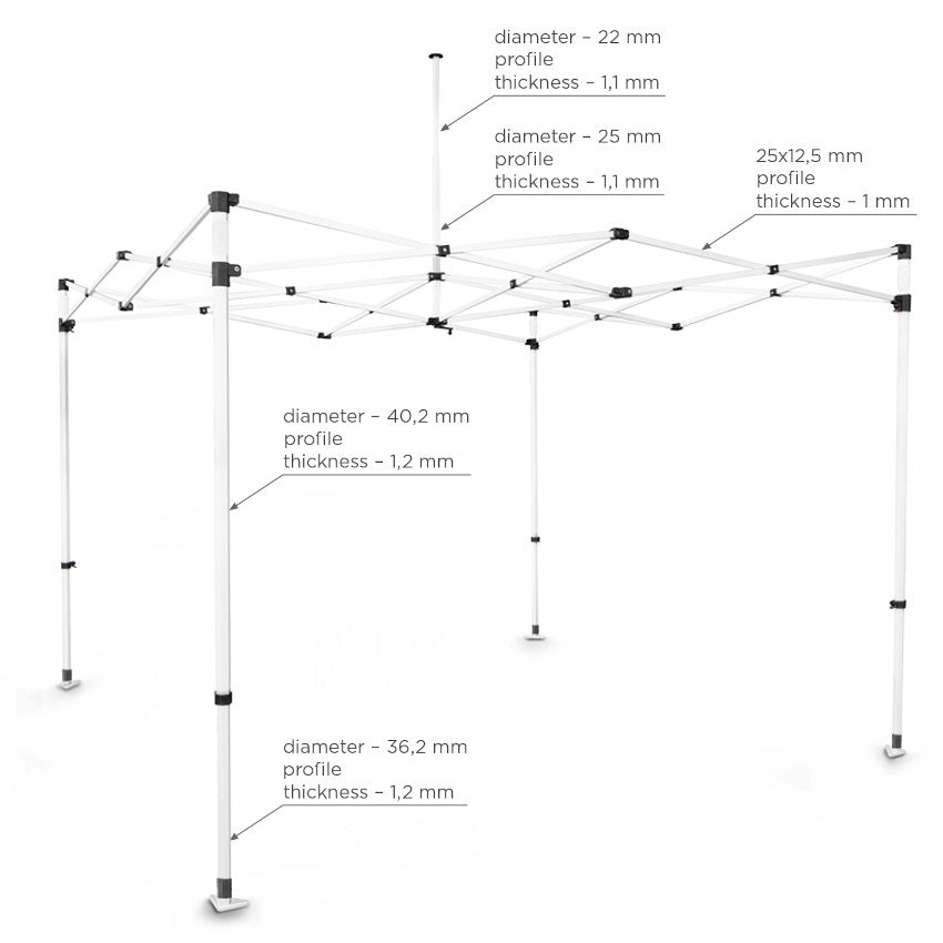 Zeltrahmen aus Stahl "BLANC" 3x3 (in einer Transporttasche auf Rädern)-9